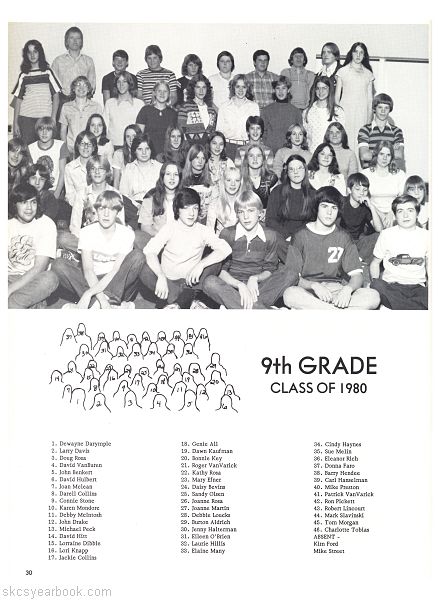 SKCS Yearbook 197730 South Kortright Central School Almedian