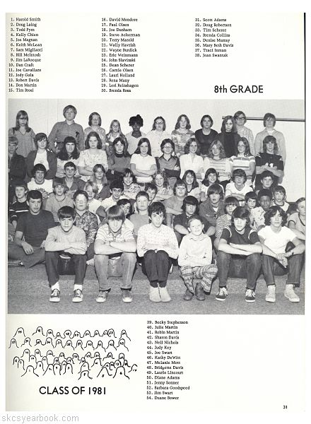 SKCS Yearbook 197730 South Kortright Central School Almedian