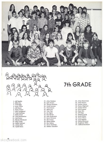 SKCS Yearbook 197732 South Kortright Central School Almedian