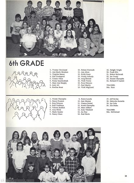SKCS Yearbook 197734 South Kortright Central School Almedian