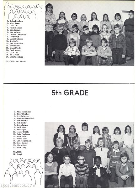 SKCS Yearbook 197736 South Kortright Central School Almedian