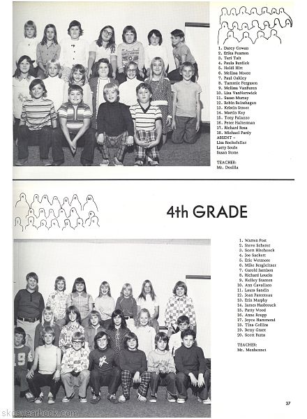 SKCS Yearbook 197736 South Kortright Central School Almedian