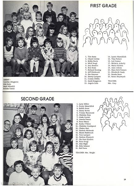SKCS Yearbook 197738 South Kortright Central School Almedian
