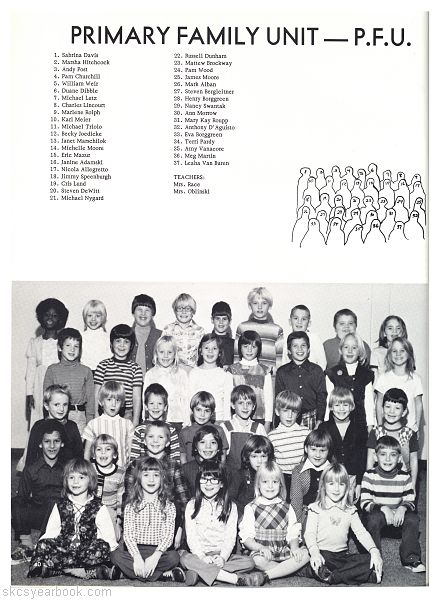 SKCS Yearbook 197740 South Kortright Central School Almedian