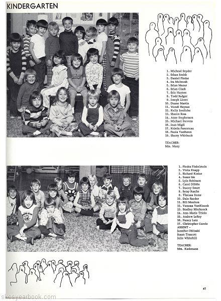 SKCS Yearbook 197740 South Kortright Central School Almedian