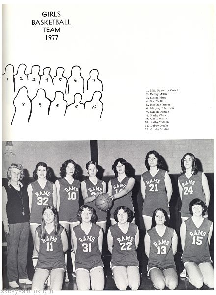 SKCS Yearbook 197744 South Kortright Central School Almedian