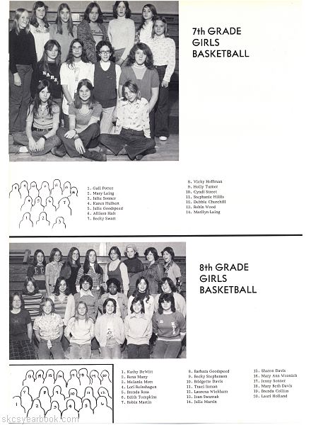 SKCS Yearbook 197748 South Kortright Central School Almedian