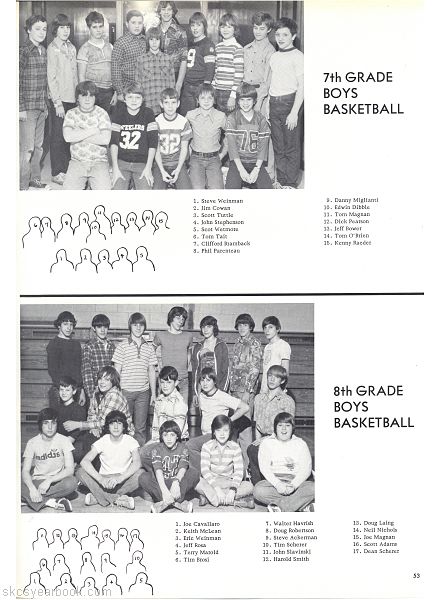 SKCS Yearbook 197752 South Kortright Central School Almedian