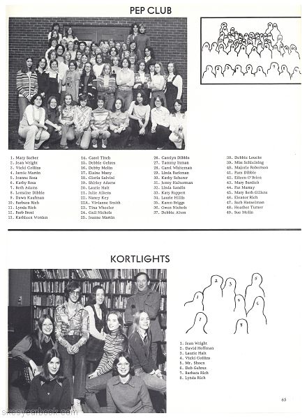 SKCS Yearbook 197764 South Kortright Central School Almedian