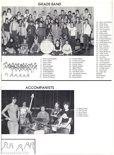 SKCS Yearbook 197774 South Kortright Central School Almedian