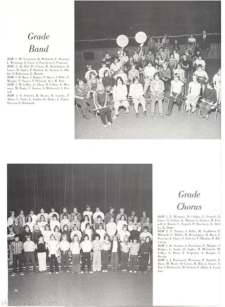 SKCS Yearbook 197970 South Kortright Central School Almedian