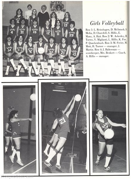 SKCS Yearbook 198066 South Kortright Central School Almedian