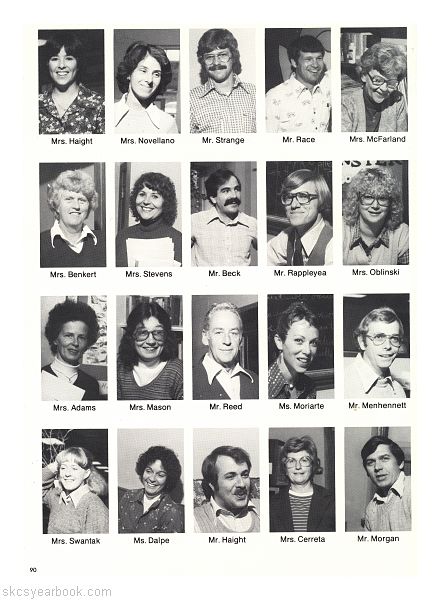 SKCS Yearbook 198090 South Kortright Central School Almedian