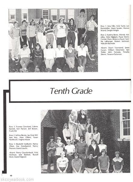 SKCS Yearbook 198148 South Kortright Central School Almedian