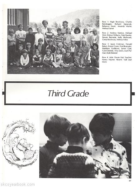 SKCS Yearbook 198156 South Kortright Central School Almedian