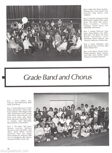 SKCS Yearbook 198190 South Kortright Central School Almedian