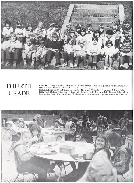 SKCS Yearbook 198258 South Kortright Central School Almedian