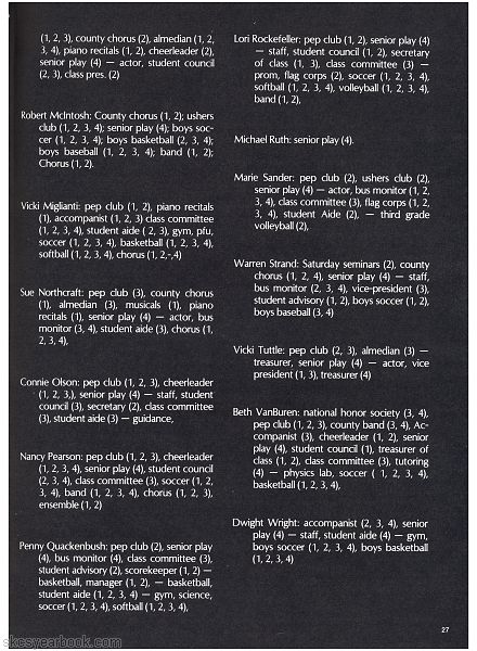 SKCS Yearbook 198326 South Kortright Central School Almedian
