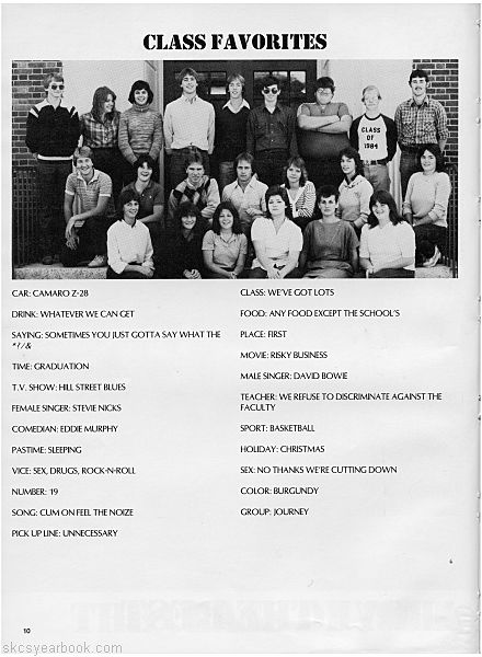 SKCS Yearbook 198410 South Kortright Central School Almedian